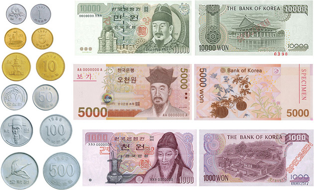 การแลกเงินไปประเทศเกาหลี